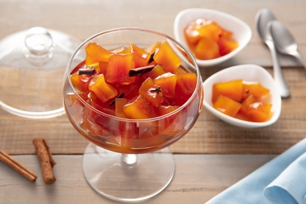 Doce de Mamão - Mapa do Patrimônio